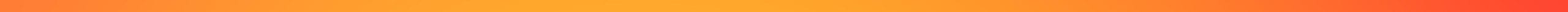 Business Loans | Fast And Smart Business Loans | | Business Loans | Fast And Smart Business Loans